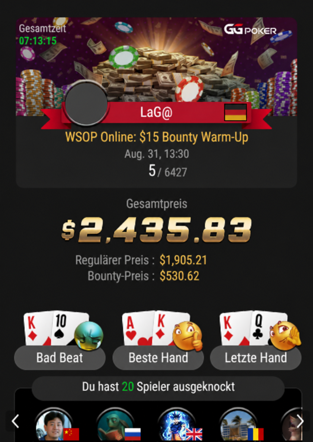 WSOP Online $15 Bounty Warm-Up: Platz 5 von 6.427, 20 Knock-outs und 2.435,83 Dollar Gesamtpreis; Profilbild verdeckt.
